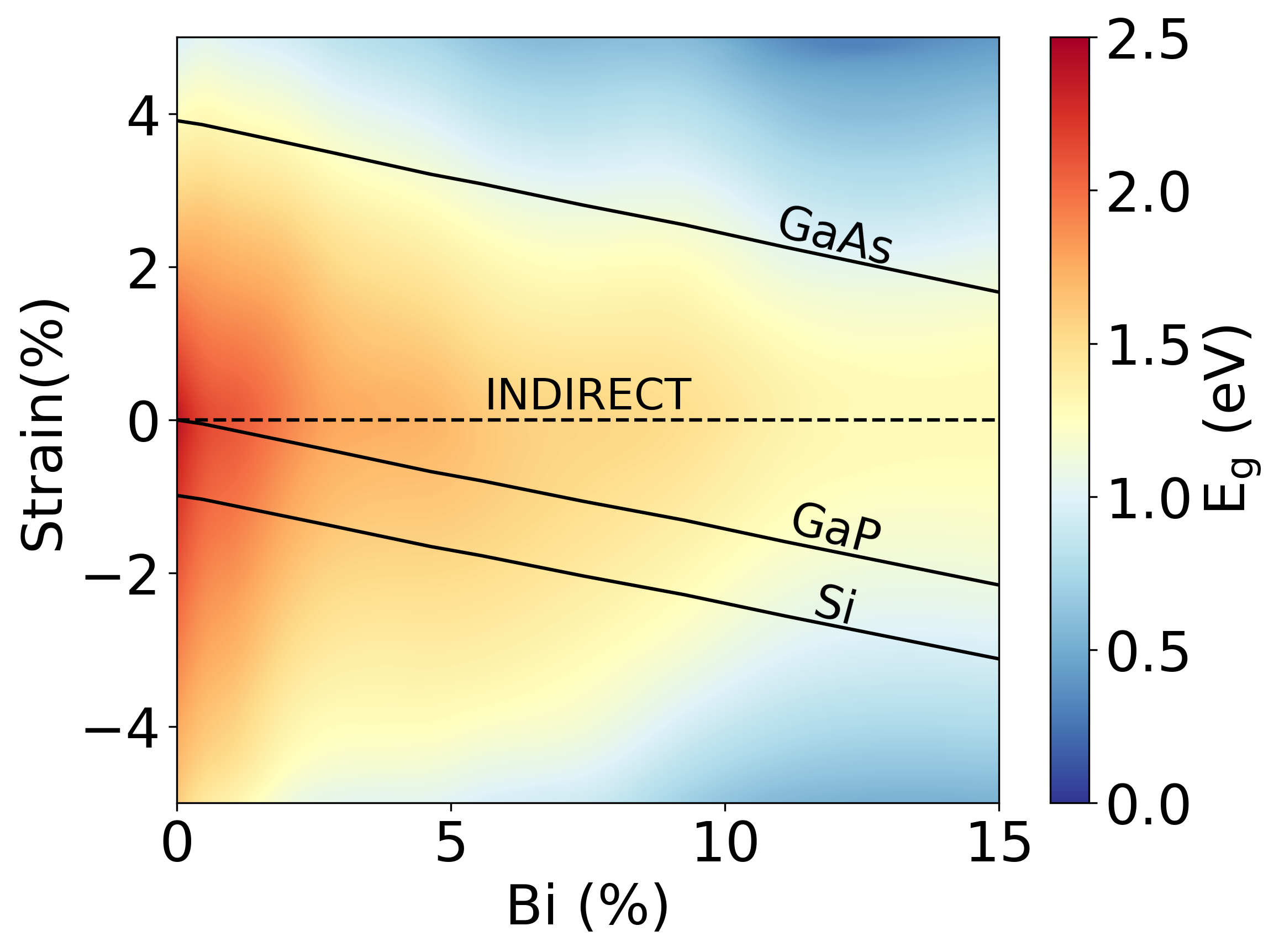 wide-bandgap-device-converter-matlab Diagram