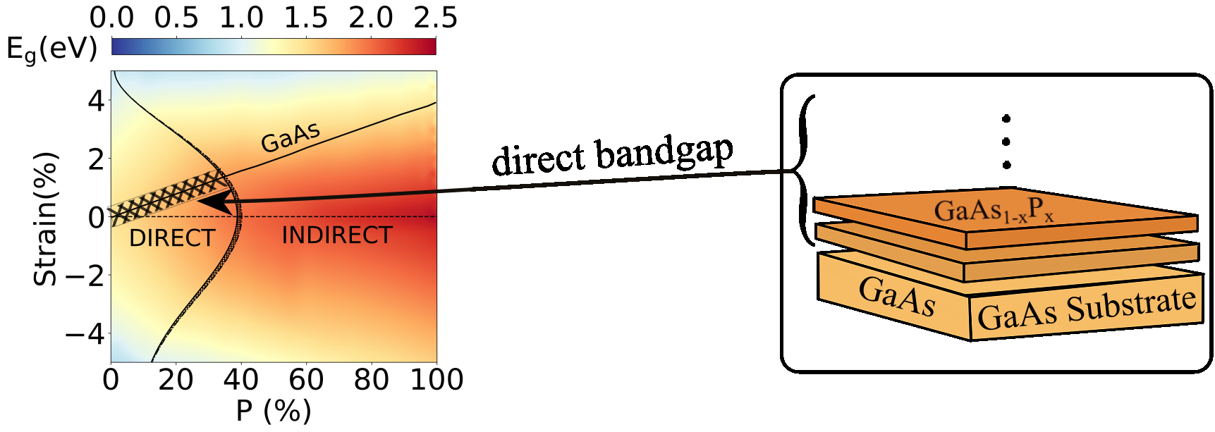 wide-bandgap-device-converter-matlab Diagram
