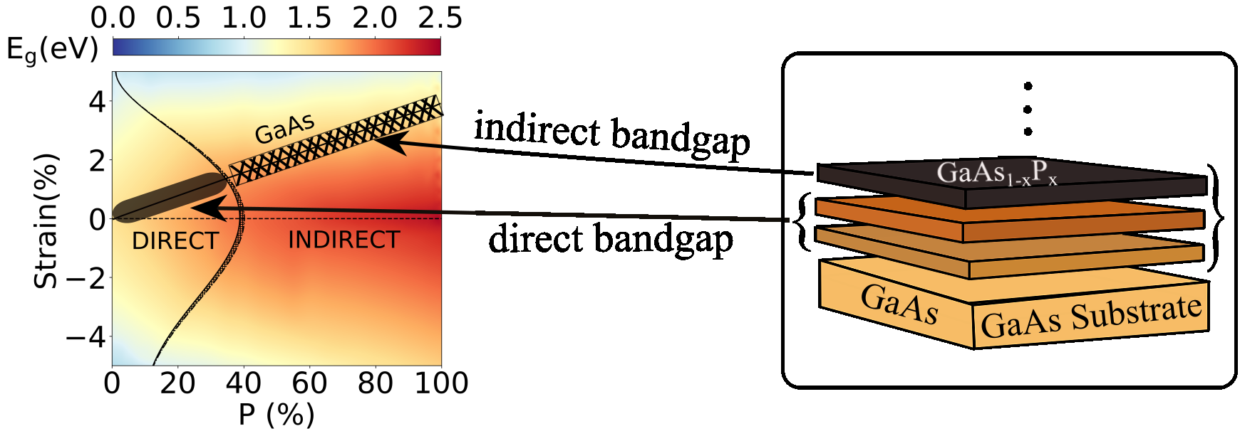 wide-bandgap-device-converter-matlab Diagram
