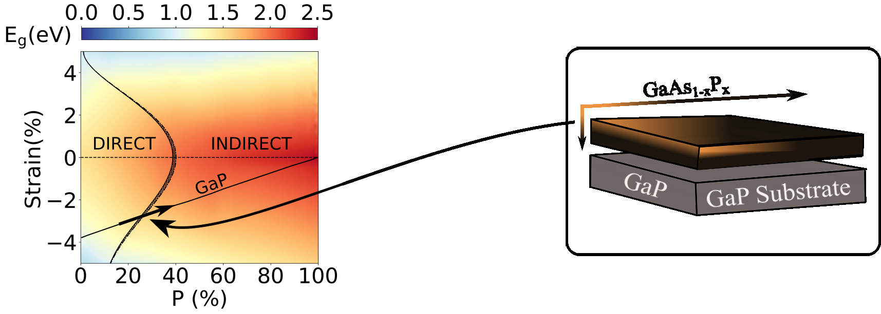 wide-bandgap-device-converter-matlab Diagram