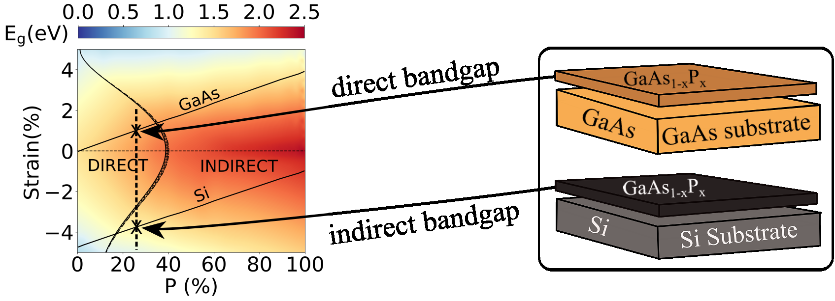 wide-bandgap-device-converter-matlab Diagram