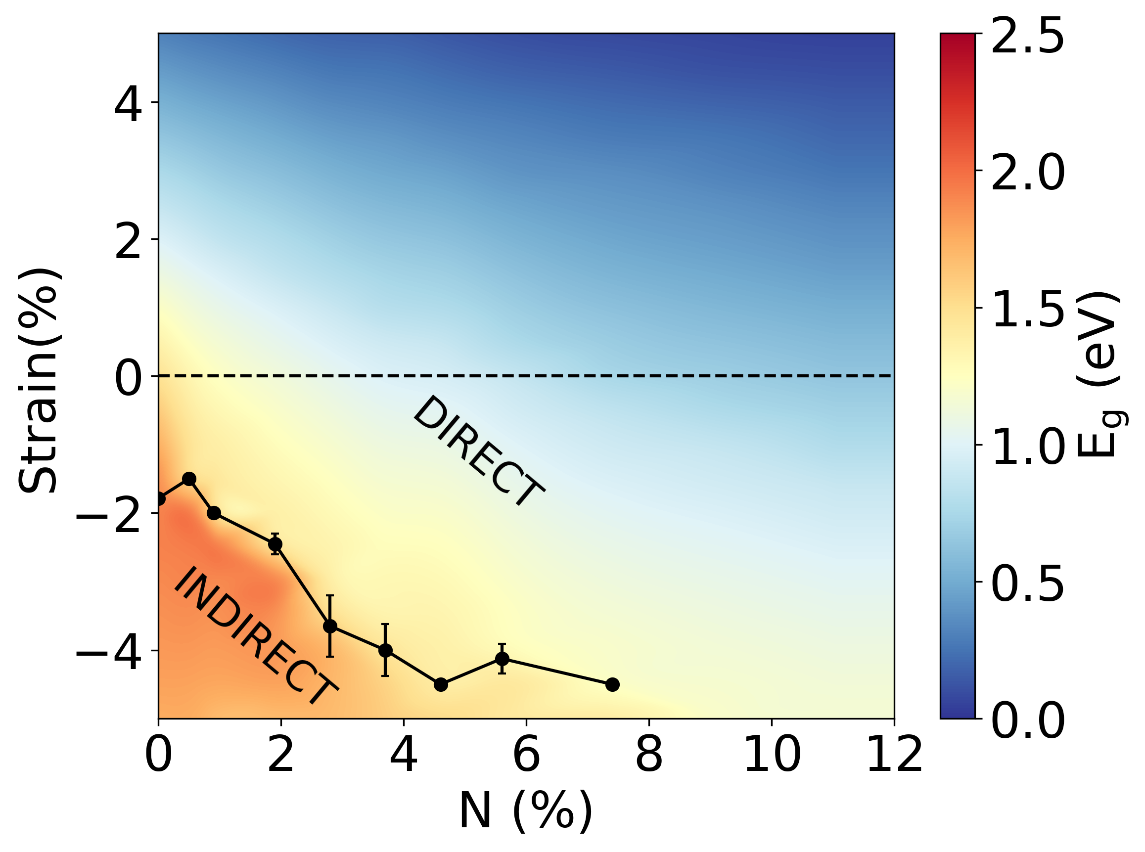 wide-bandgap-device-converter-matlab Diagram