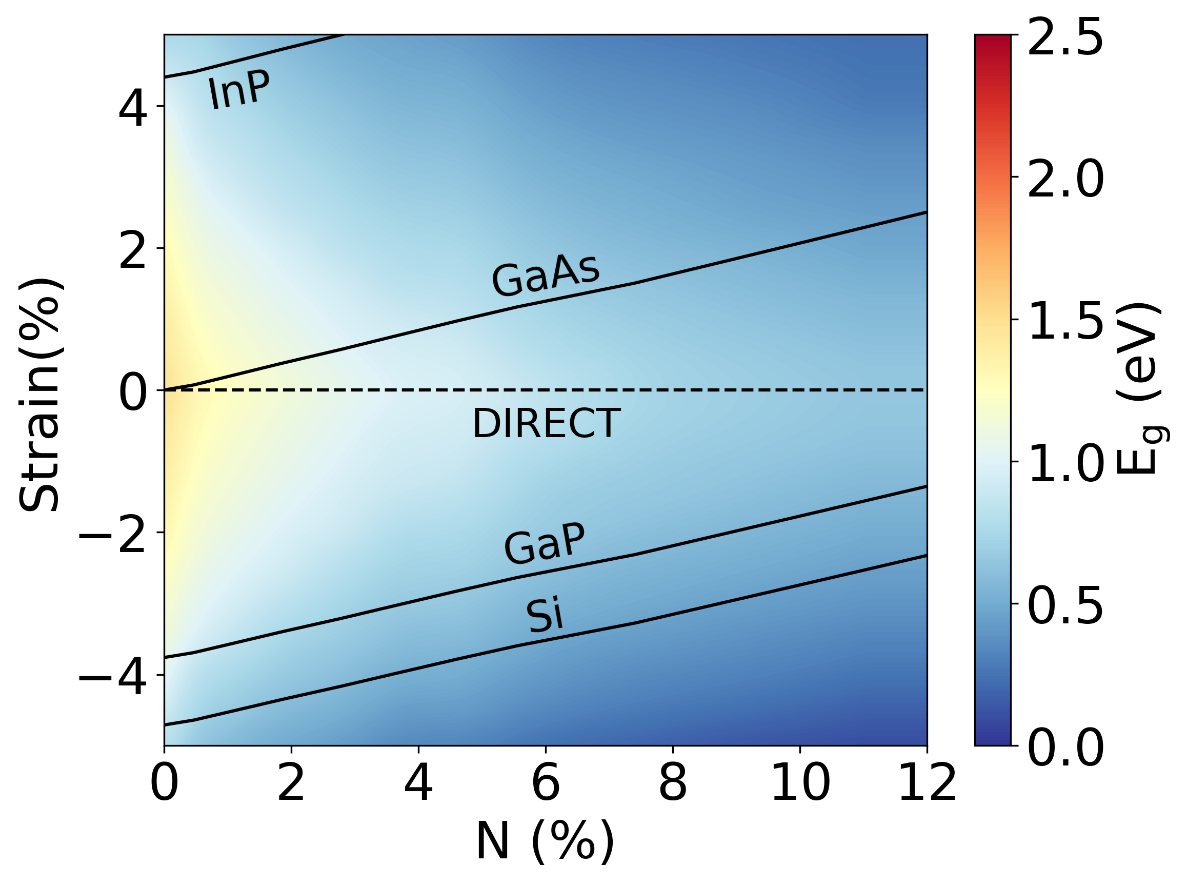 wide-bandgap-device-converter-matlab Diagram