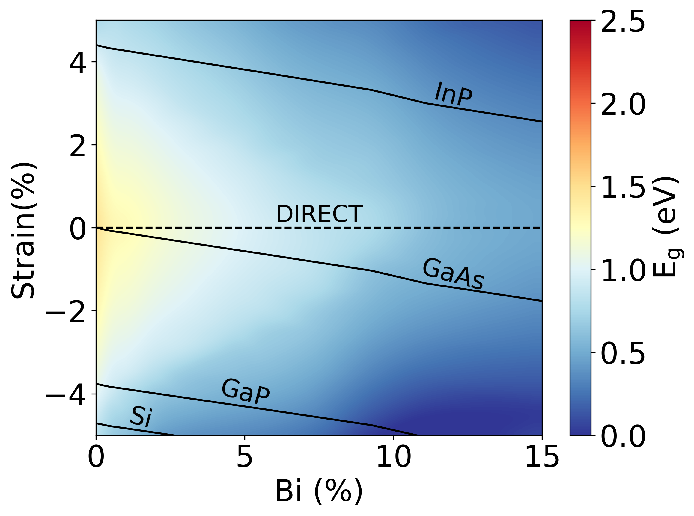wide-bandgap-device-converter-matlab Diagram