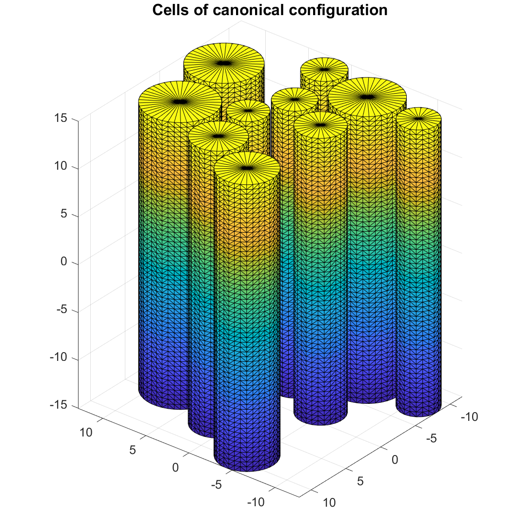 zcs-converter-simulation-matlab Diagram