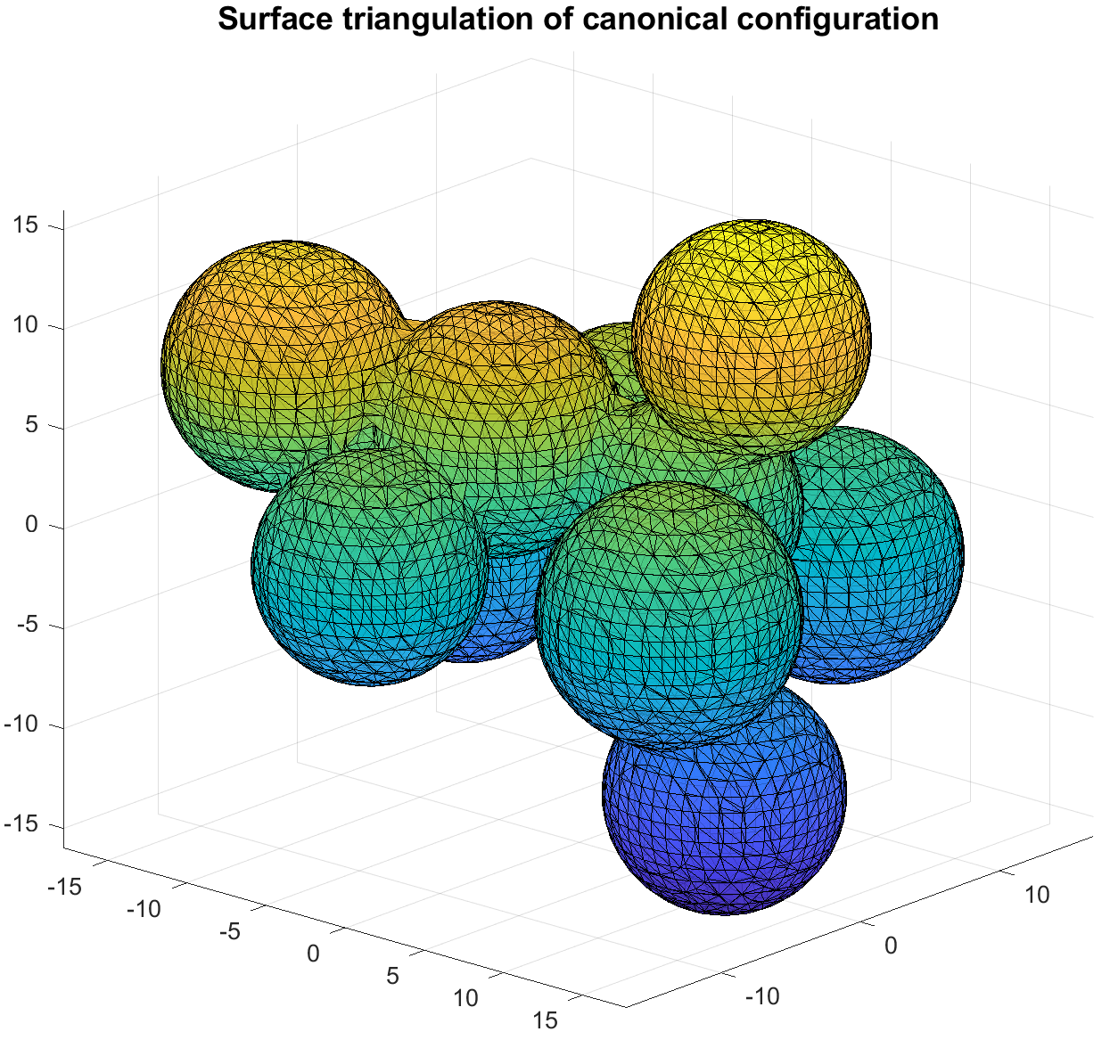 zcs-converter-simulation-matlab Diagram