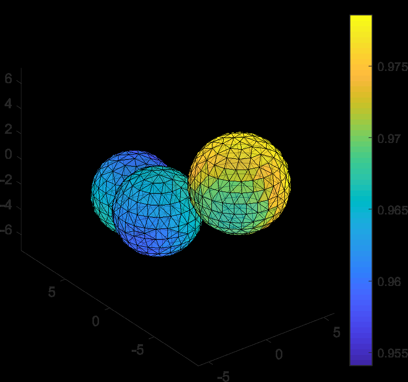 zcs-converter-simulation-matlab Diagram