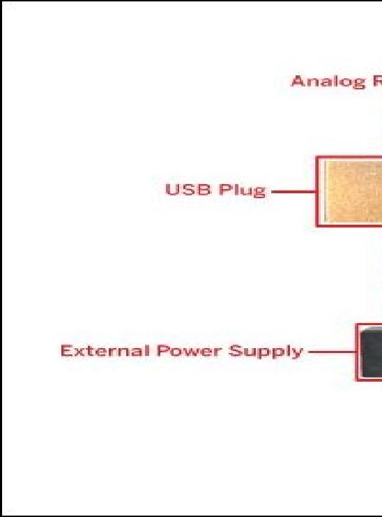 ansys-mri-compatible-device Diagram