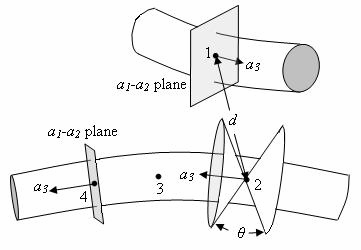 cable-driven-parallel-robot Diagram