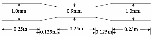 cable-driven-parallel-robot Diagram