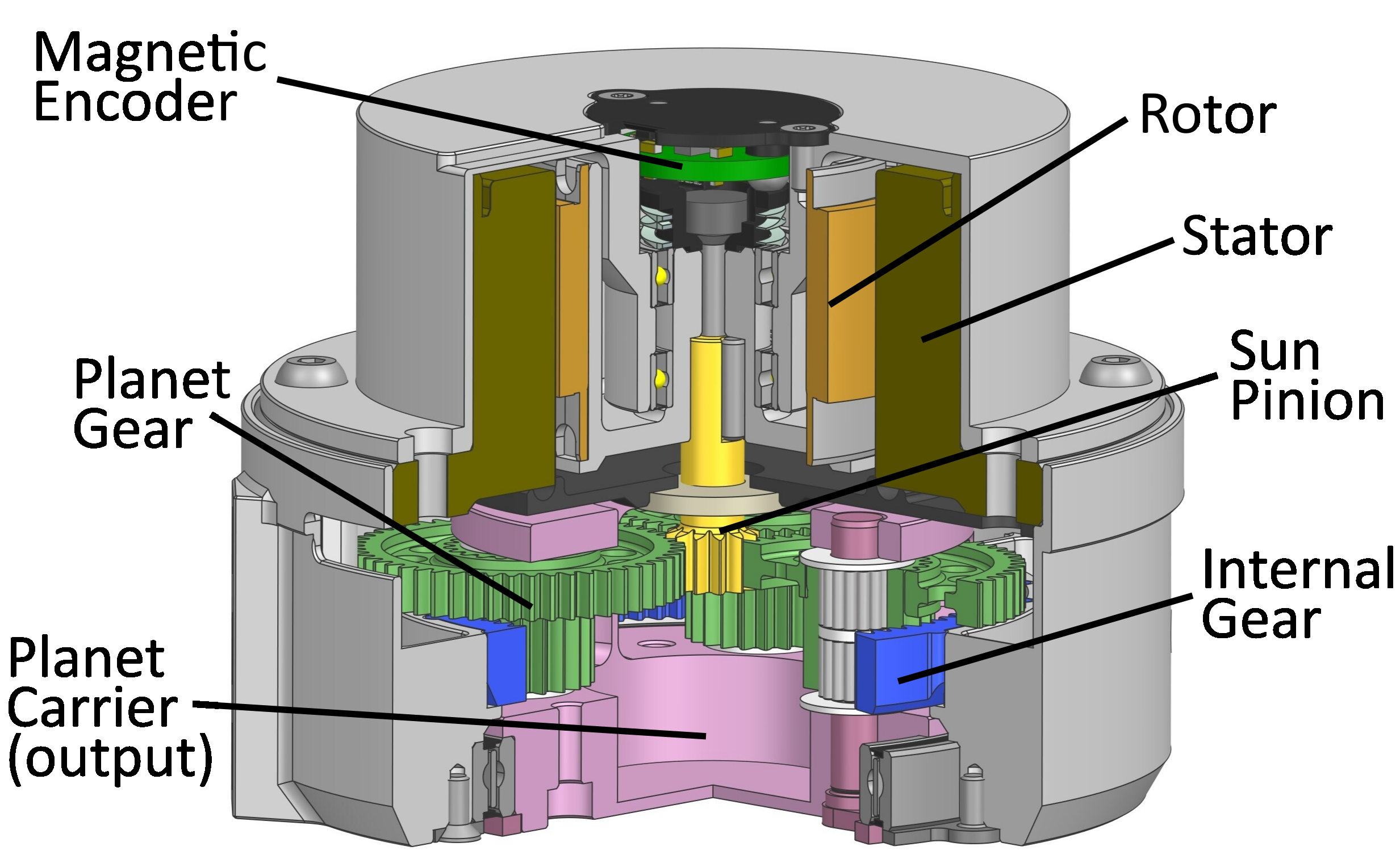 climbing-robot-design Diagram