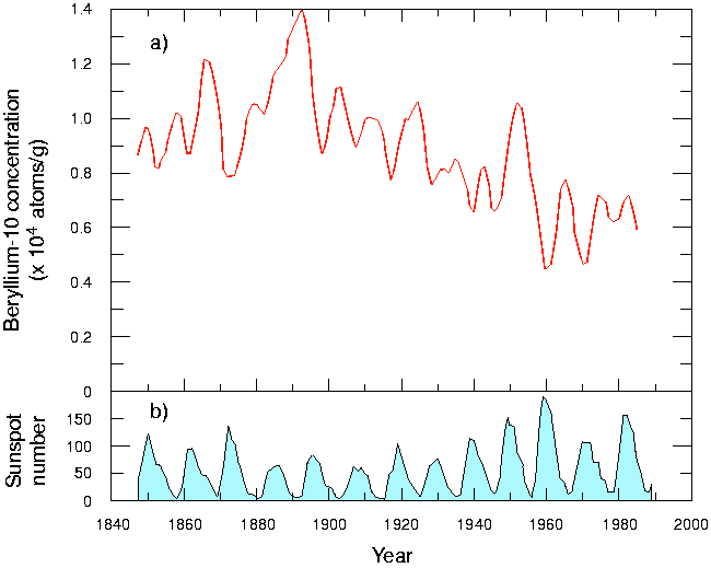 cloud-robotics-architecture Diagram
