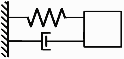 compliance-control-robot Diagram