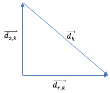 delta-robot-kinematics Diagram