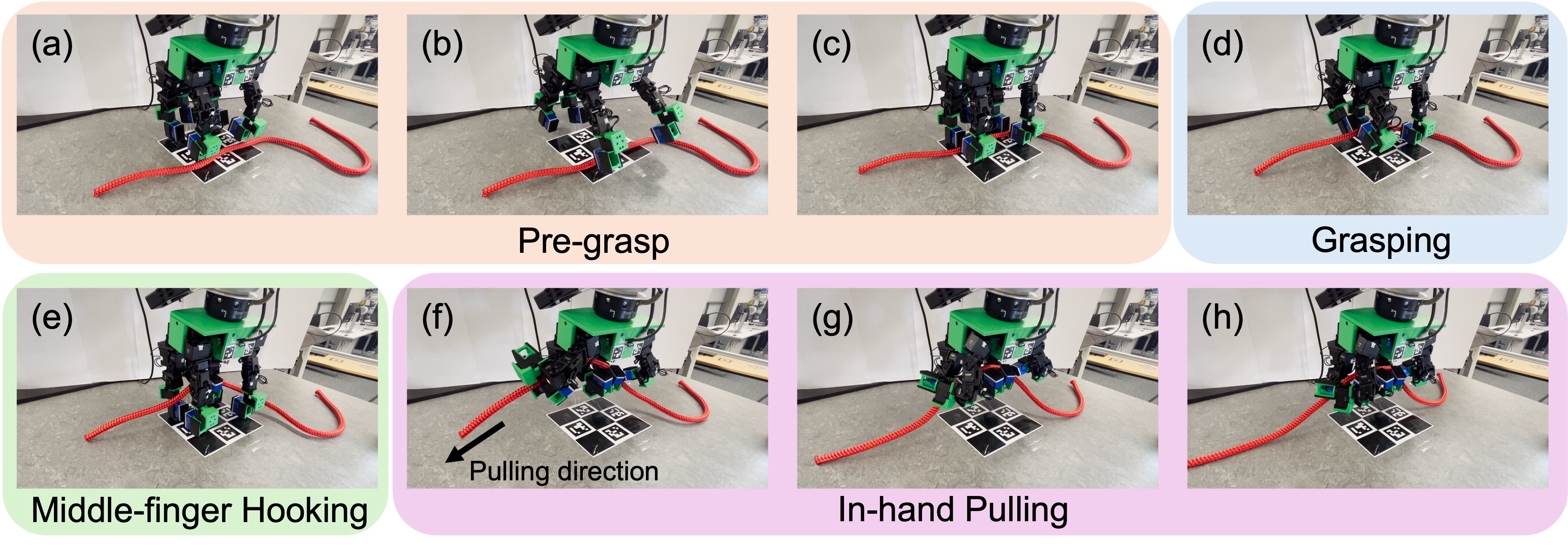 dexterous-manipulation Diagram