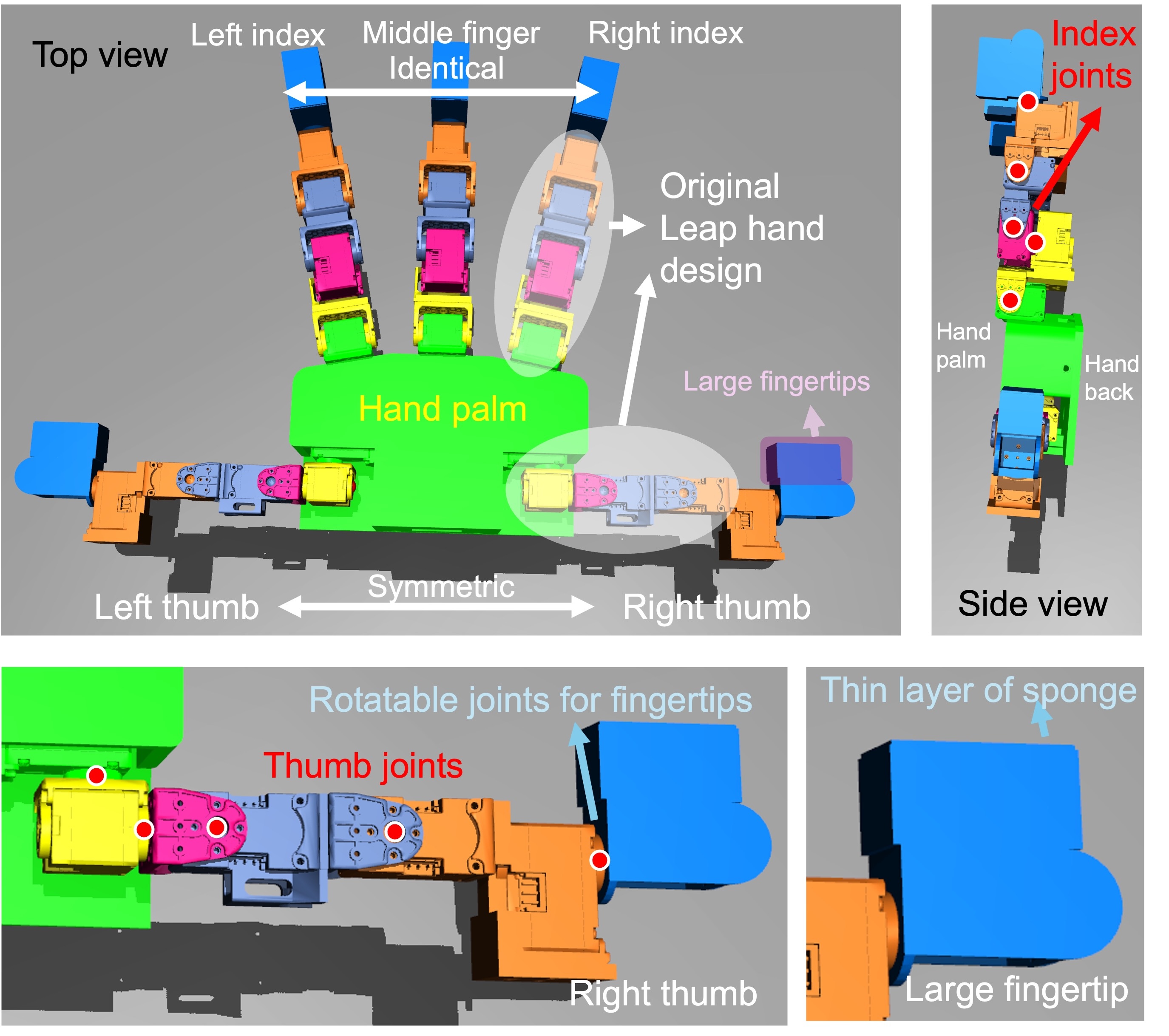 dexterous-manipulation Diagram