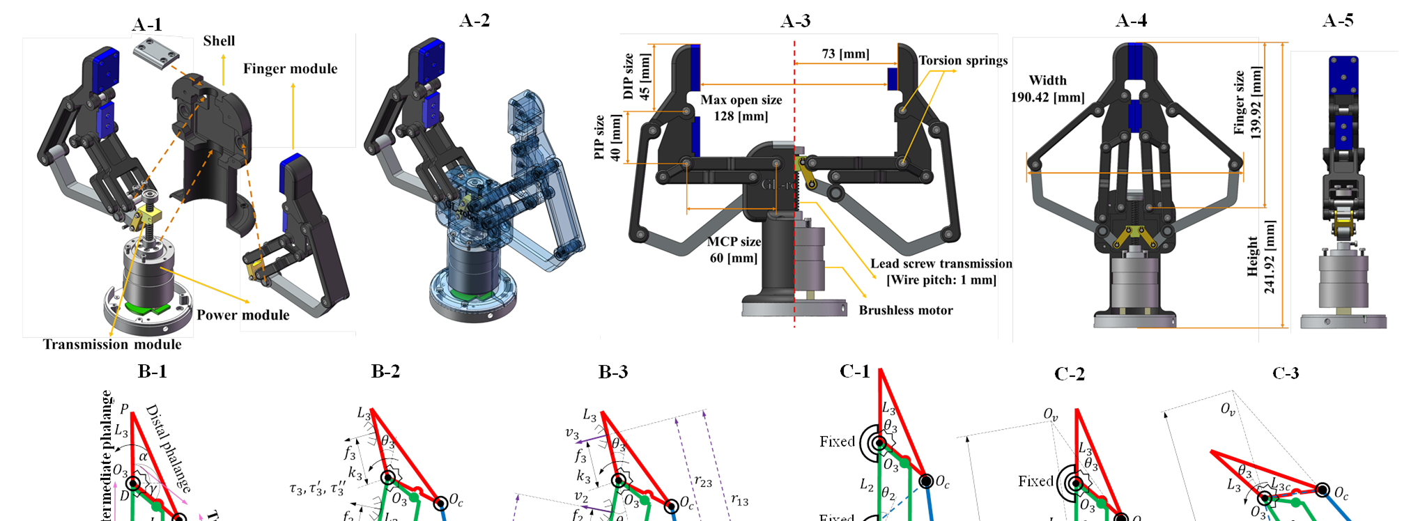 force-sensing-gripper Diagram