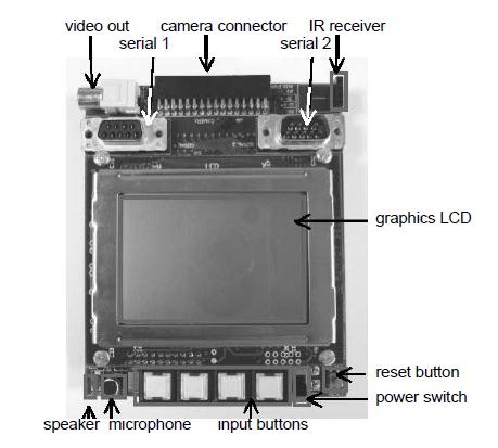 fpga-based-robot-control Diagram