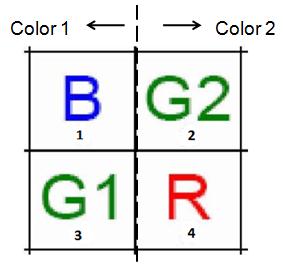 fpga-based-robot-control Diagram