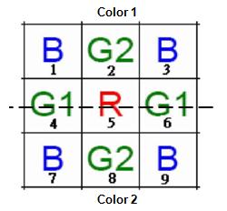fpga-based-robot-control Diagram