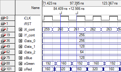 fpga-based-robot-control Diagram