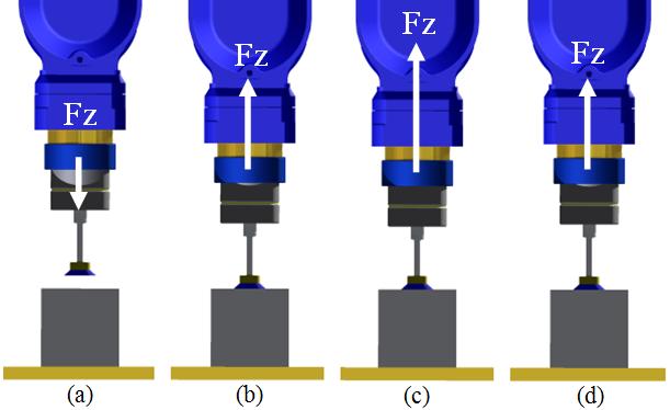 gesture-controlled-robot Diagram