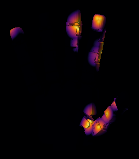 grasp-planning-robotic-hand Diagram