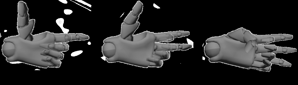 human-robot-interaction-hri Diagram