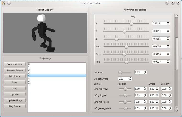 humanoid-robot-design Diagram