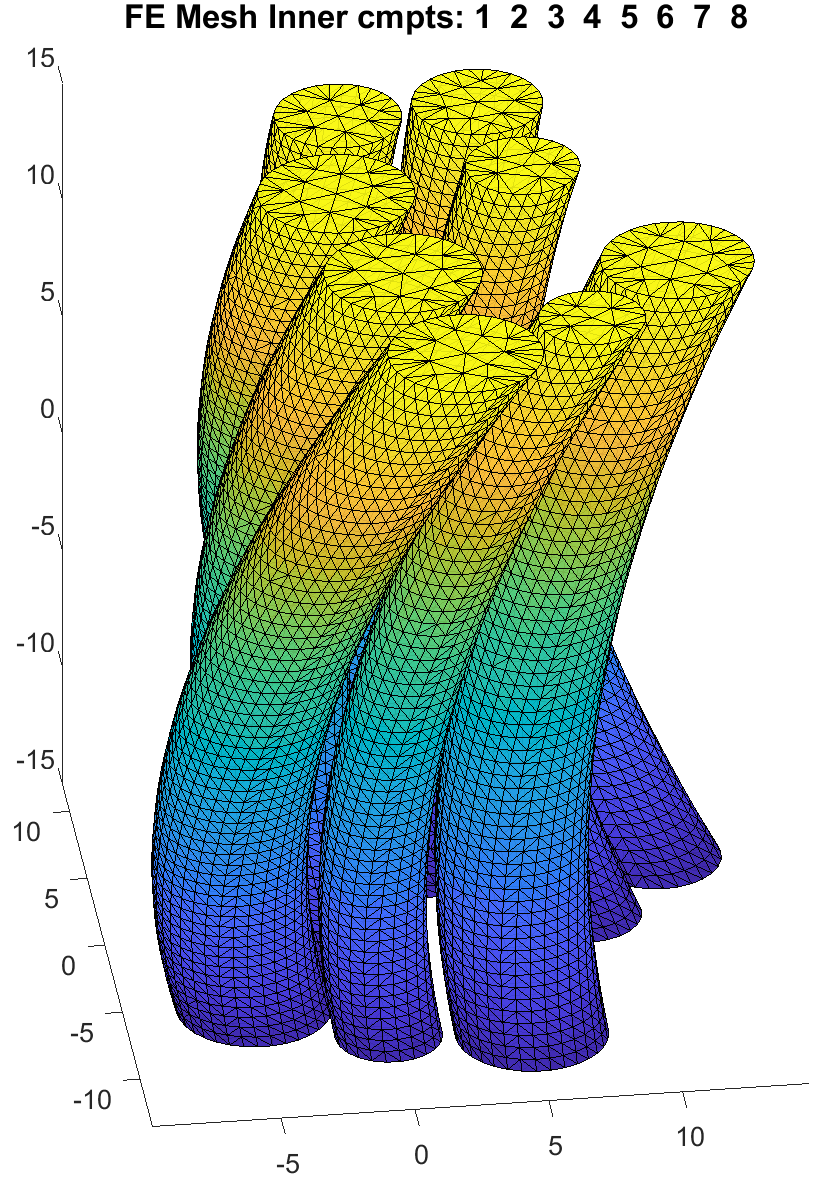 matlab-robotics-toolbox Diagram