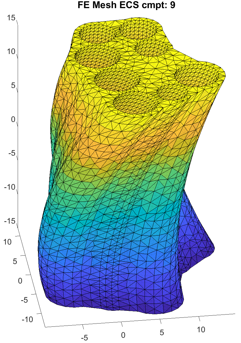 matlab-robotics-toolbox Diagram