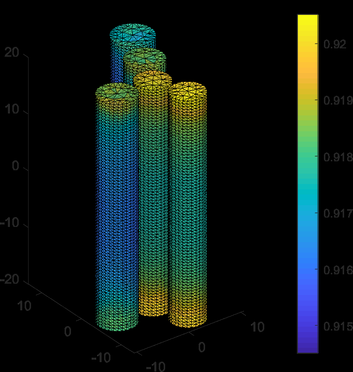 matlab-robotics-toolbox Diagram