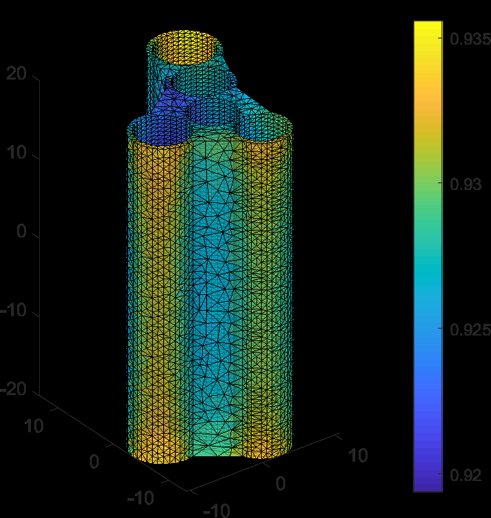 matlab-robotics-toolbox Diagram