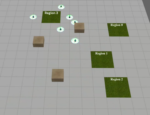 multi-robot-coordination Diagram