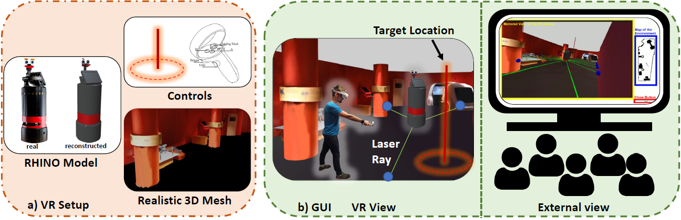 museum-guide-robot Diagram