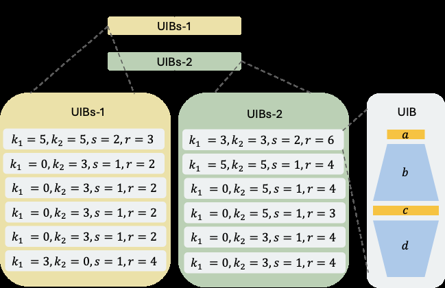 object-detection-robot-yolo Diagram