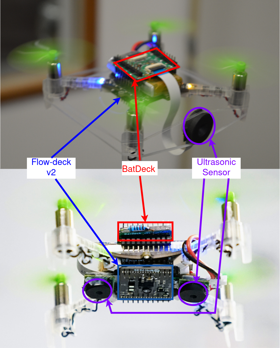 obstacle-avoidance-robot Diagram