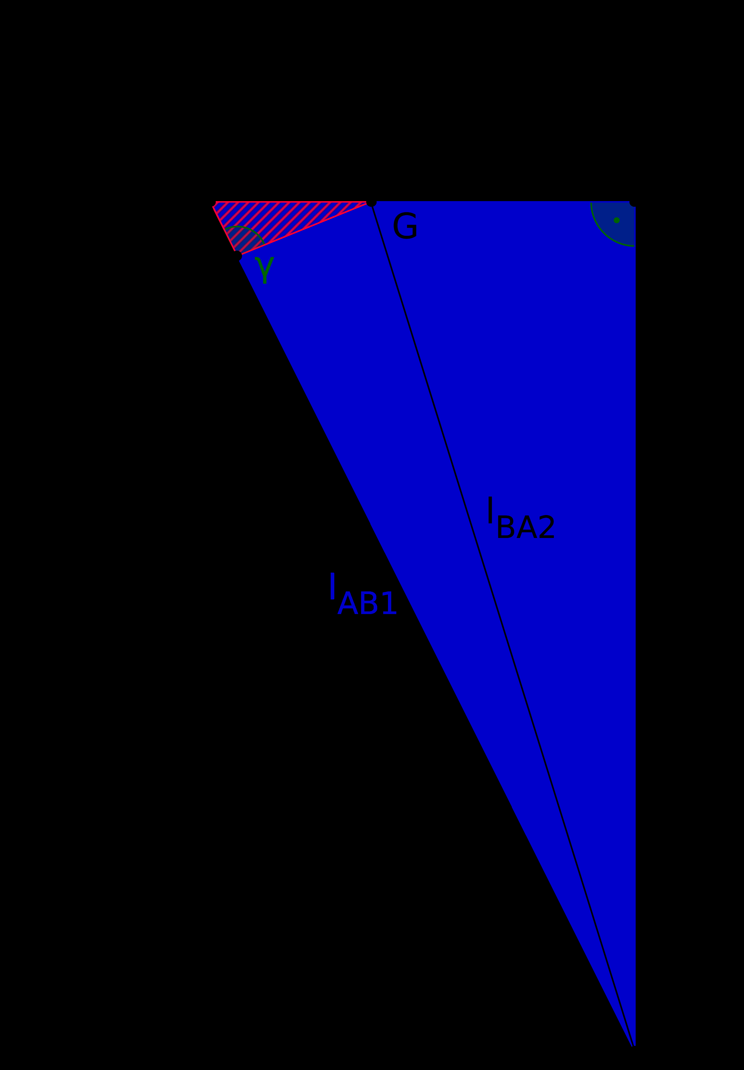 obstacle-avoidance-robot Diagram