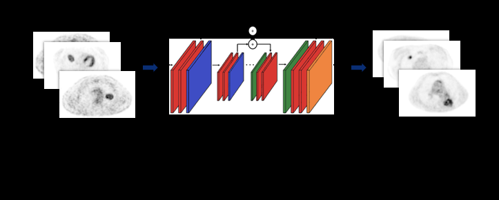 pet-robot-design Diagram
