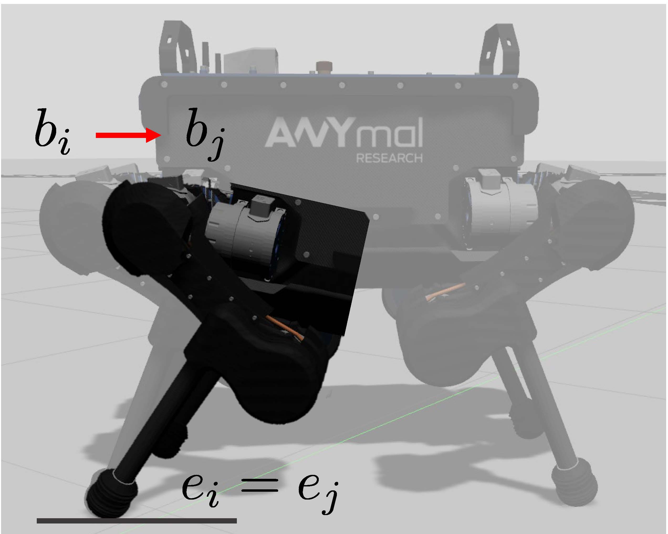 quadruped-robot-walking Diagram