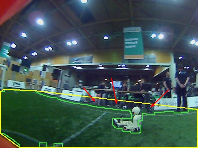 robot-soccer-project Diagram