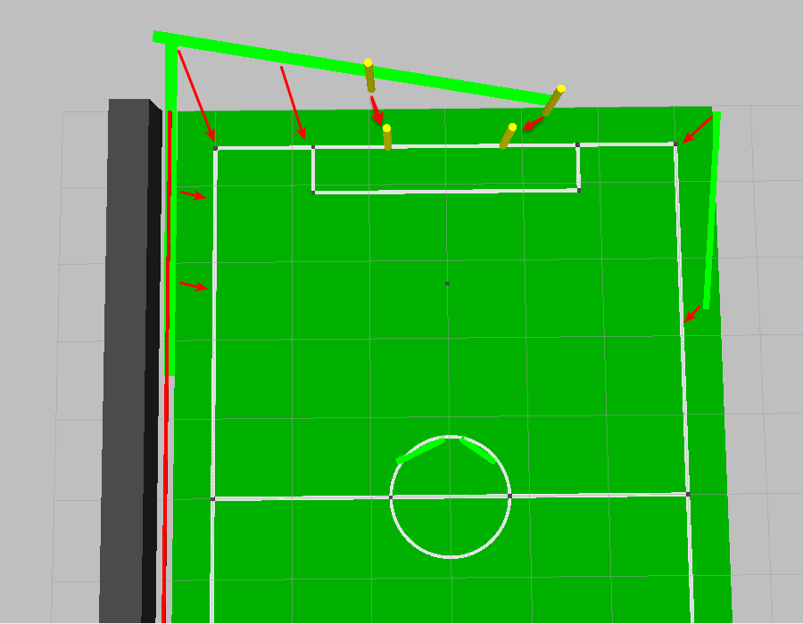 robot-soccer-project Diagram