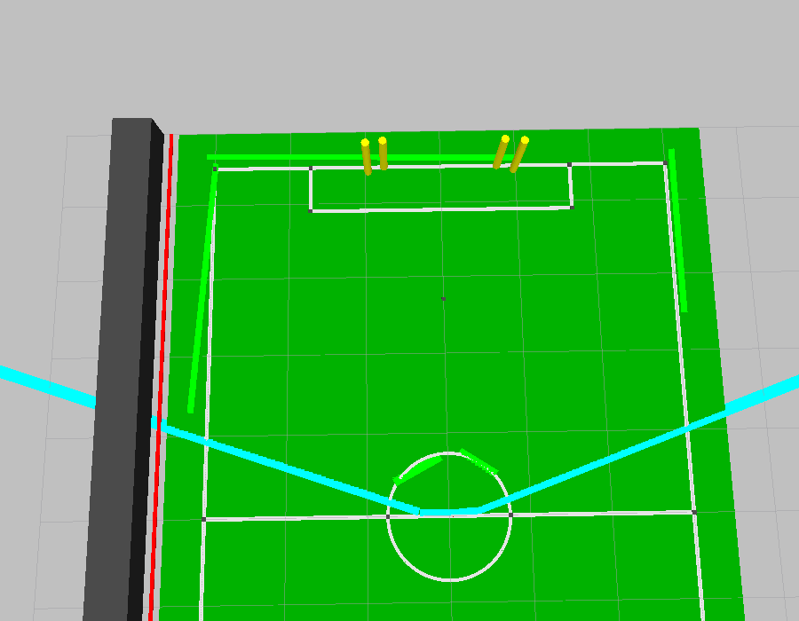 robot-soccer-project Diagram