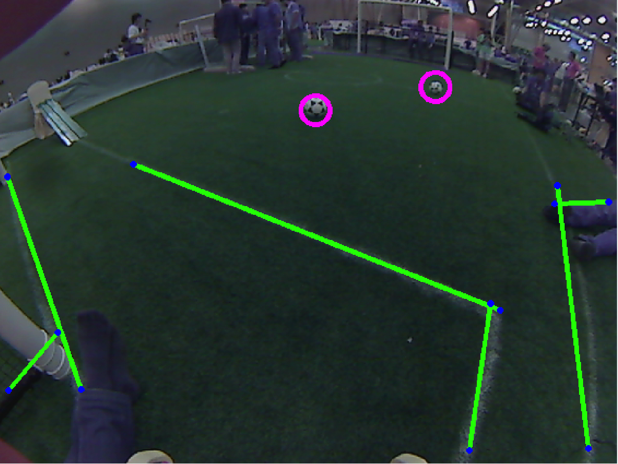 robot-soccer-project Diagram