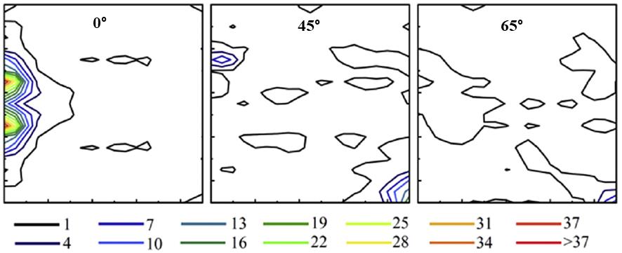 shape-memory-alloy-robot Diagram