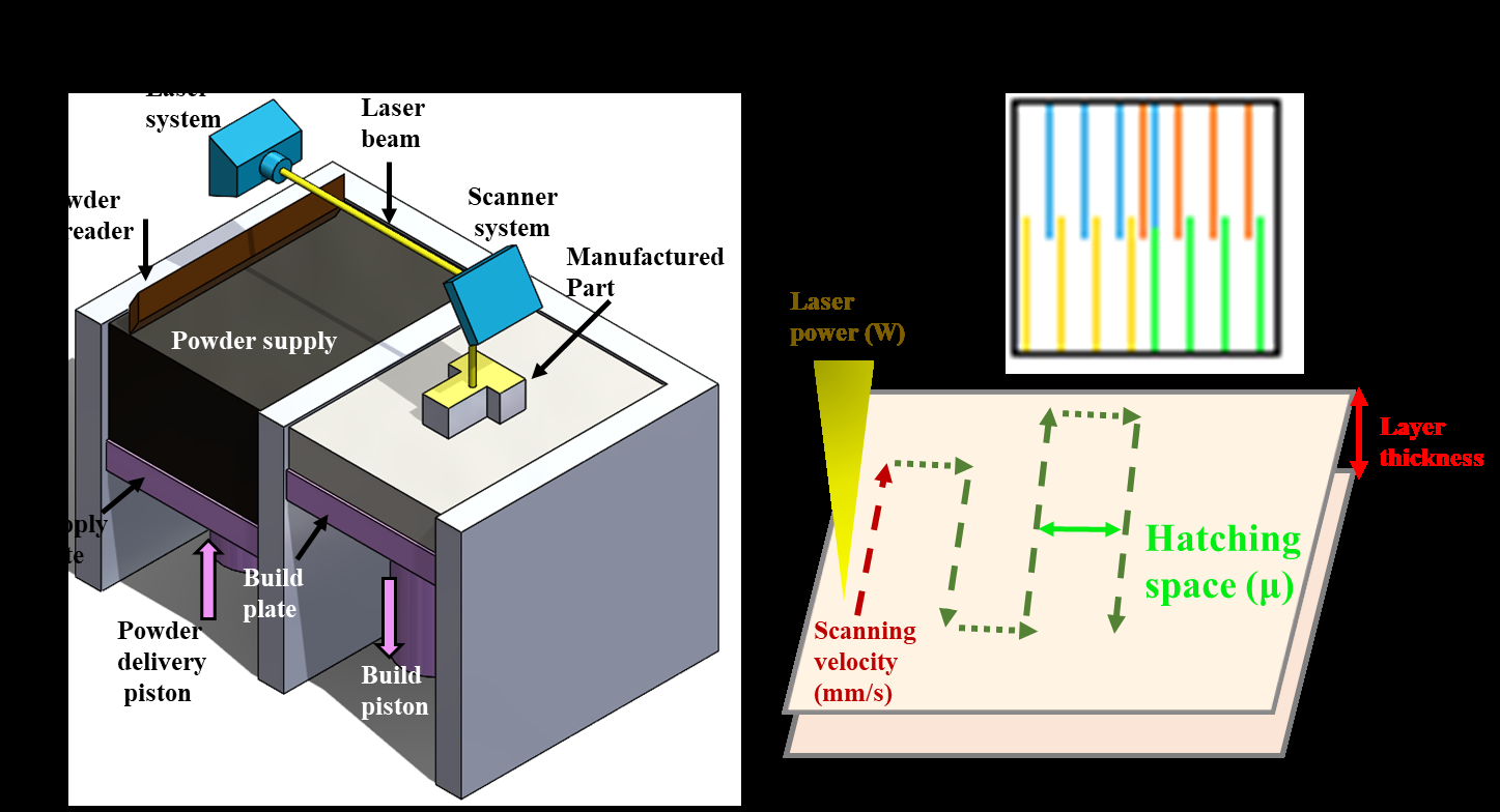 shape-memory-alloy-robot Diagram