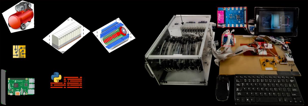 soft-gripper-robotics Diagram