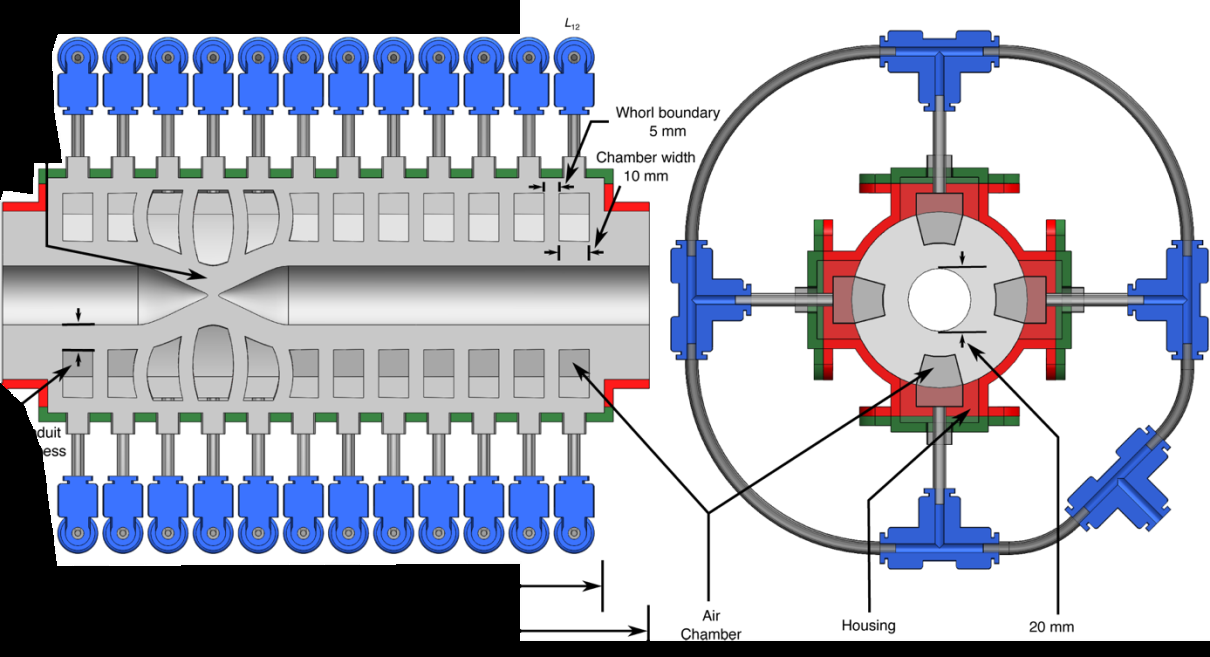 soft-robotics-design Diagram