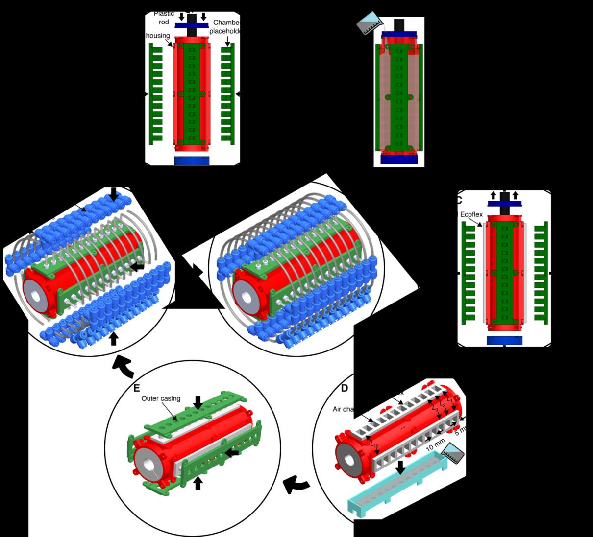 soft-robotics-design Diagram