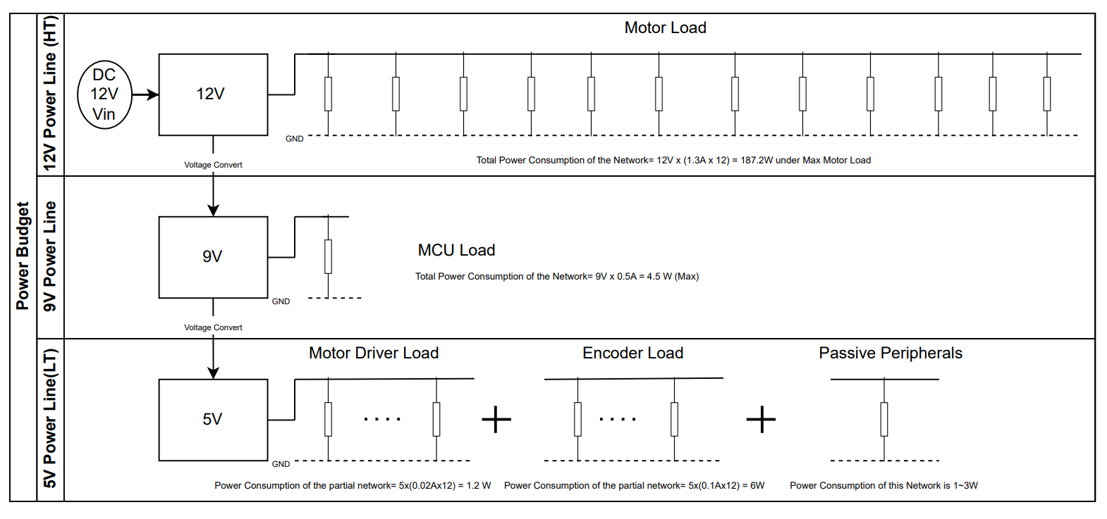stepper-motor-robot-arm Diagram
